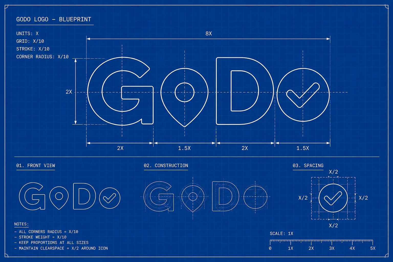 Why GoDoDaytona is the Last Local Guide You’ll Ever Need